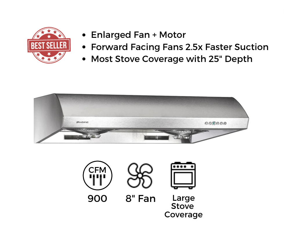 Essential PW 2336BS CFM 900 Ducted Under Range Hood (36