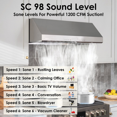蒸好洗 啟用應用程式的 SC 9830AS CFM 1200 壁掛式/櫃下智慧抽油煙機 （30“）