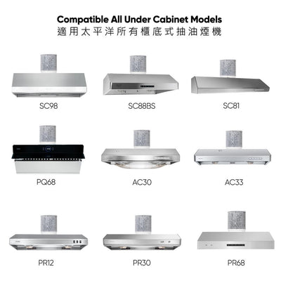 收集八種不同的櫃下抽油煙機型號，與空氣迴圈套件相容。