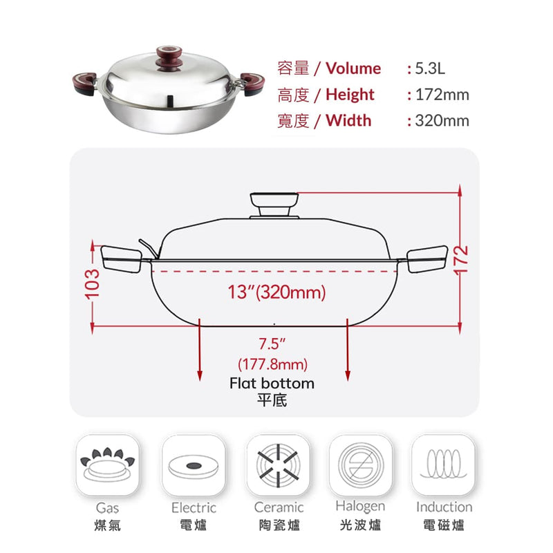 自動清洗 AC 3000BS CFM 900 櫃下抽油煙機 + 牛頭牌 IH 10 杯智慧 電飯煲 + 牛頭牌 13吋平炒鍋 設定 交易