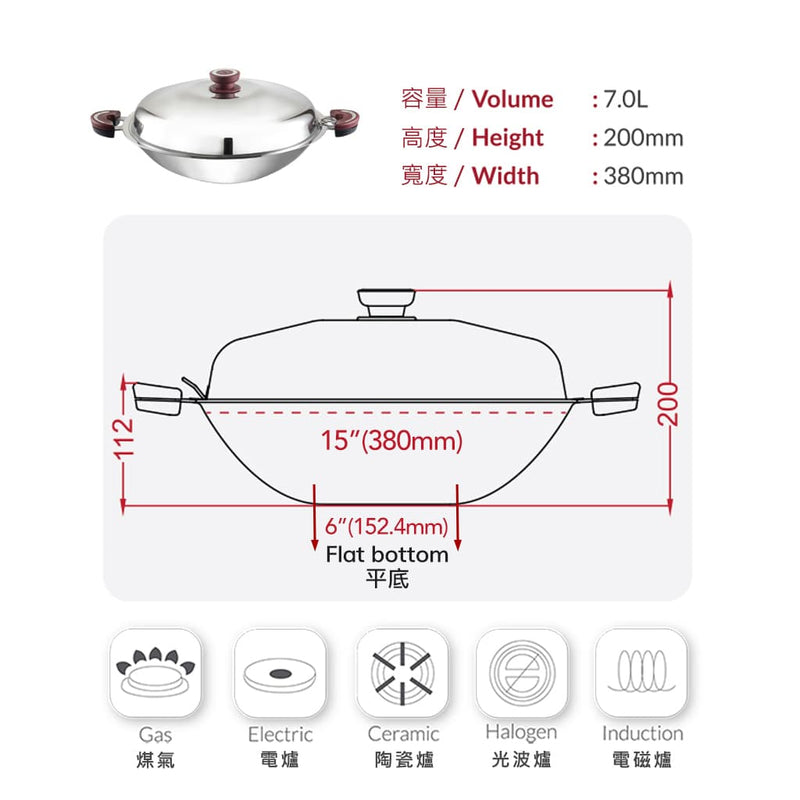 側吸式 PQ 6830AB CFM 1200 壁掛式/櫃下式抽油煙機 （30“） + 牛頭牌 IH 10 杯智慧 電飯煲 + 牛頭牌 15吋平炒鍋 設定 交易