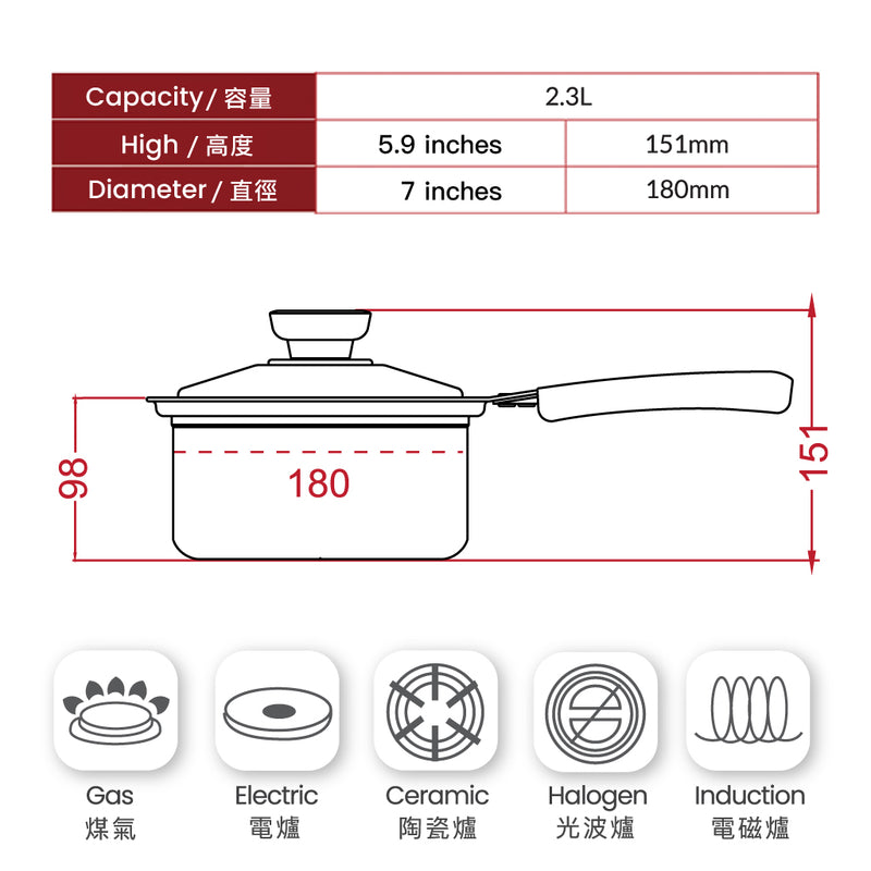 牛頭牌功能系列 S/S 鍋 7 寸 （AFU218）