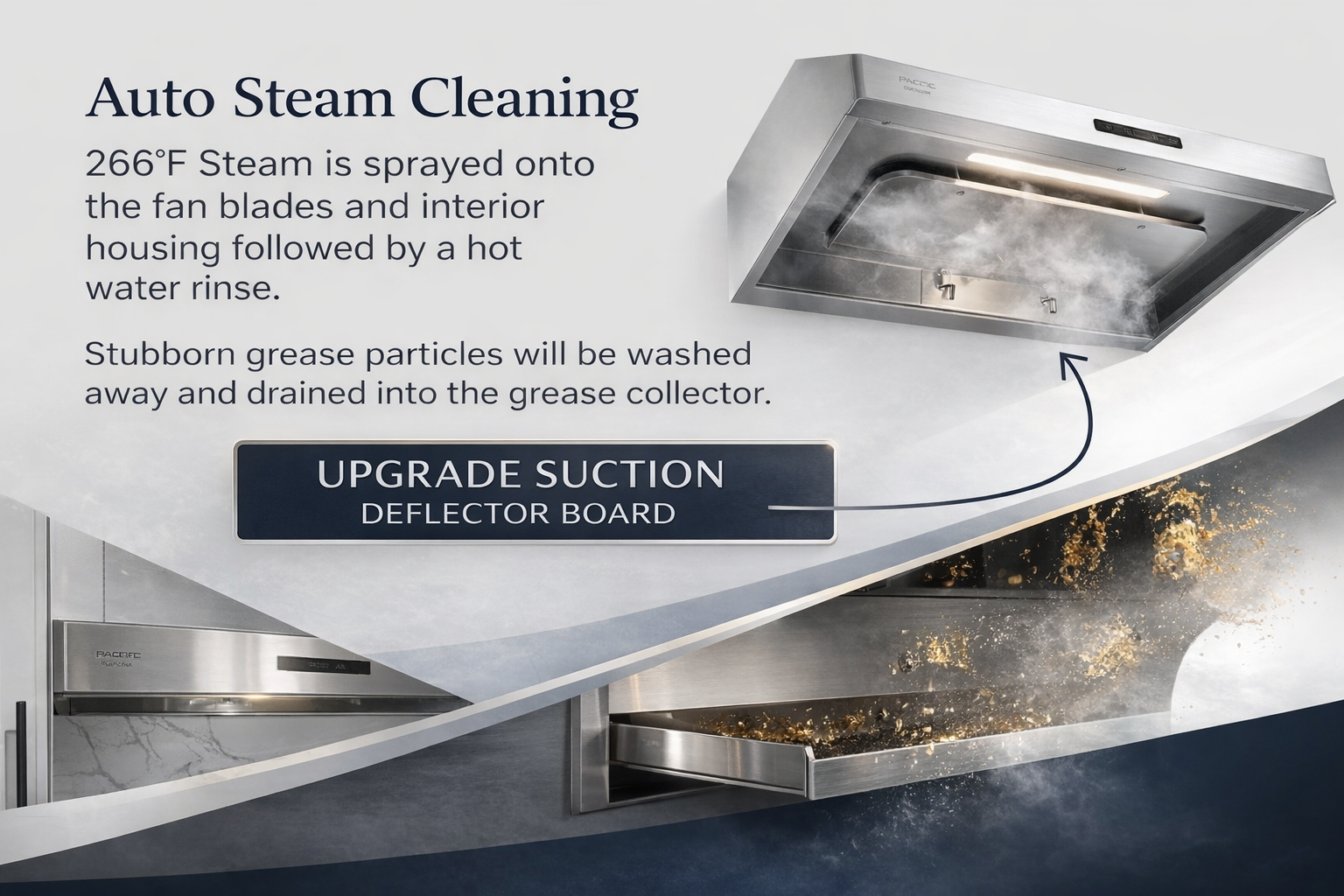 美品 XL F.C.R.B VENTILATION HOOD Pacific Kitchen Range Hoods | Powerful Ventilation for Every Home