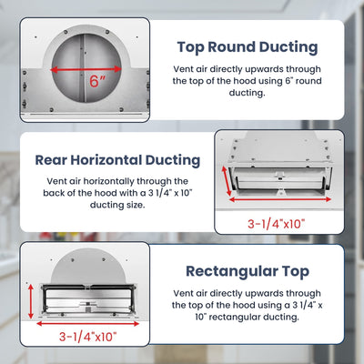 Essential PW 2300HAS CFM 900 Ducted Under Cabinet Range Hood (30")