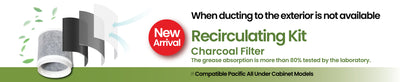 New recirculating kit with charcoal filters, boasting over 80% grease absorption.