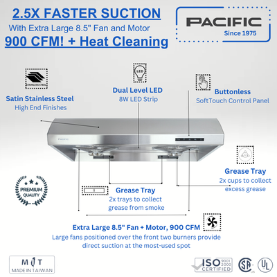 Essential PW 2300HAS CFM 900 Ducted Under Cabinet Range Hood (30")