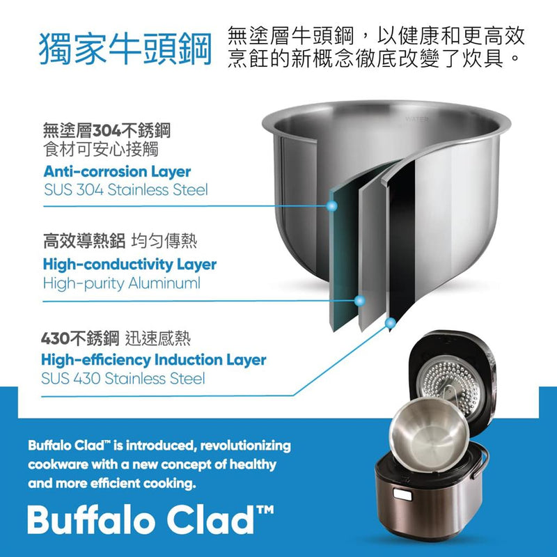 Buffalo Induction Heating (IH) Patented Clad Inner Pot Smart Rice Cooker 1.5 Liter (8 Cups) Titanium Grey (BUFFALOIH15)