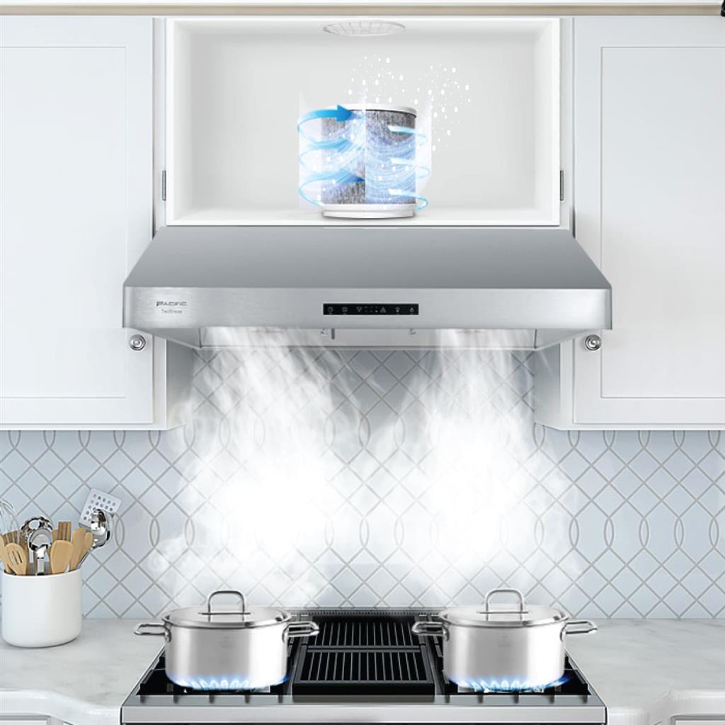 Kitchen Recirculation Unit Under Cabinet Recirculating Kit (RK001)